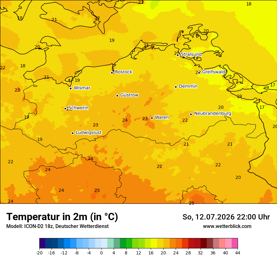 Temperatur