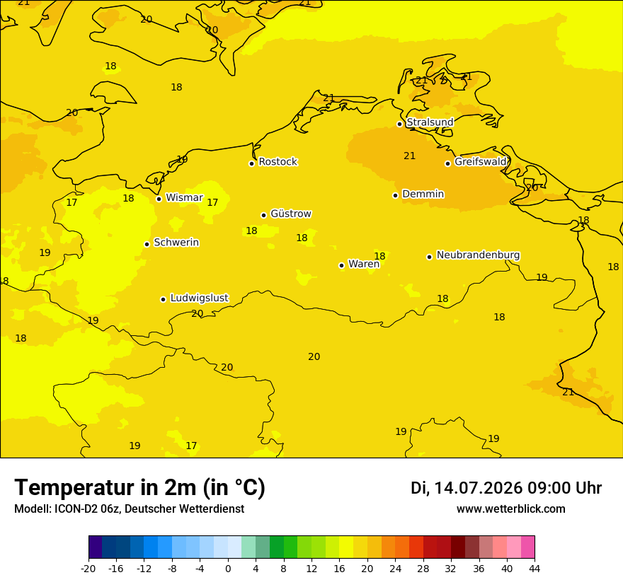 Temperatur