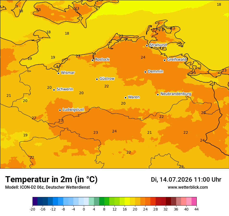 Temperatur