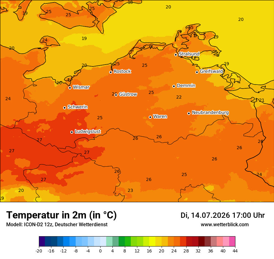 Temperatur