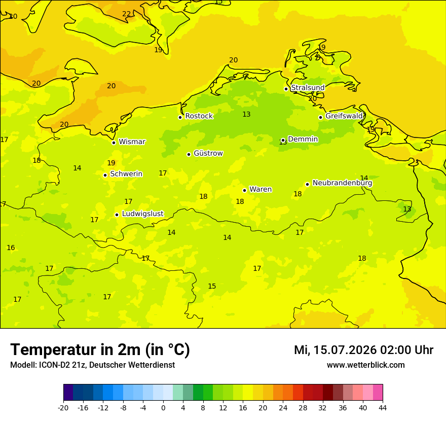 Temperatur