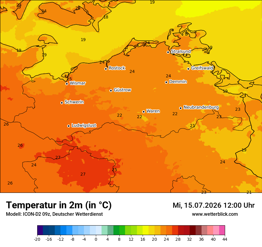 Temperatur