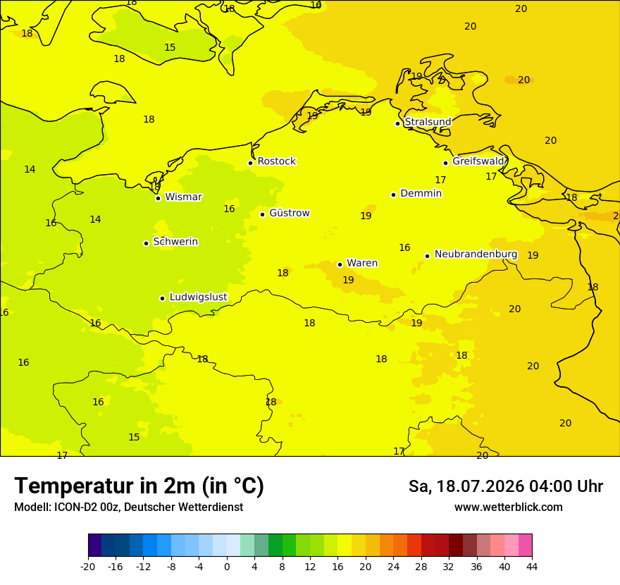 Temperatur