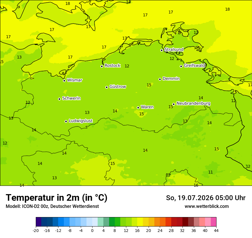 Temperatur
