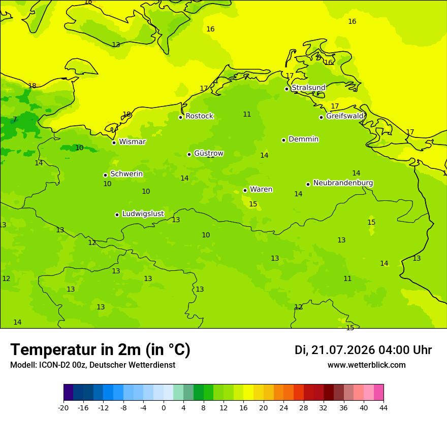 Temperatur