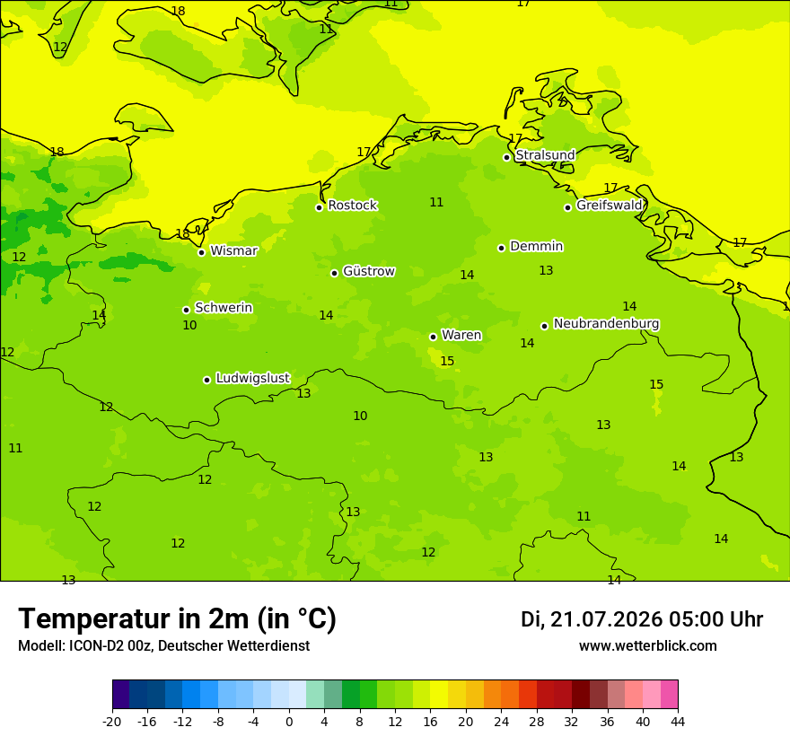 Temperatur