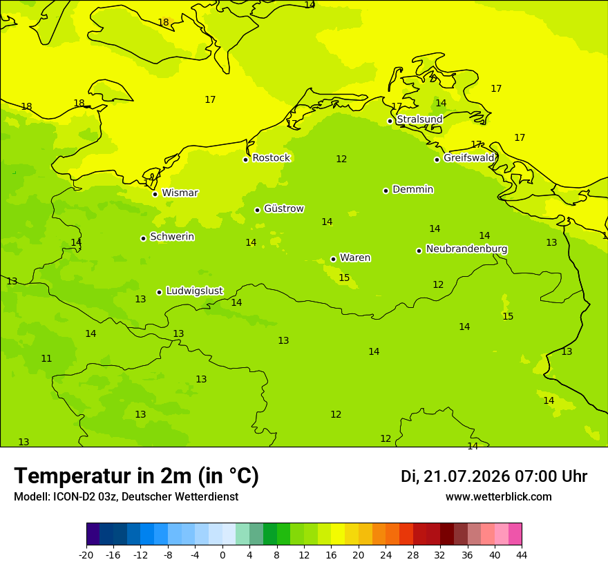 Temperatur