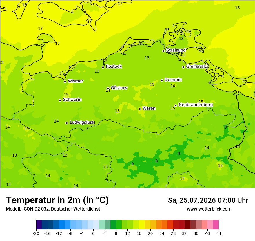 Temperatur