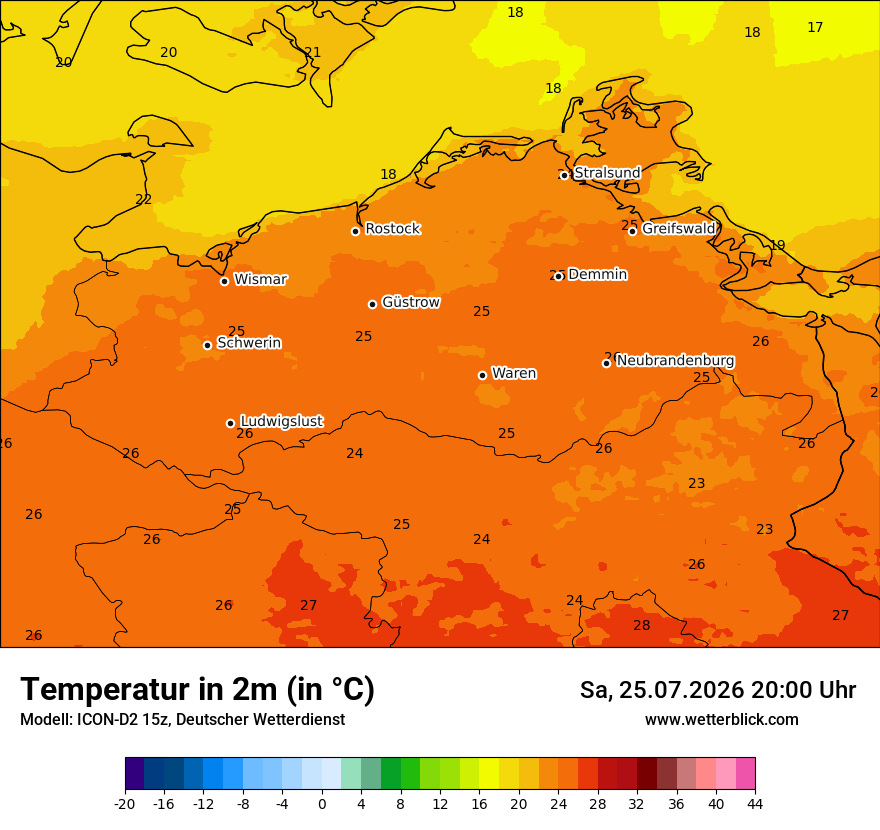 Temperatur