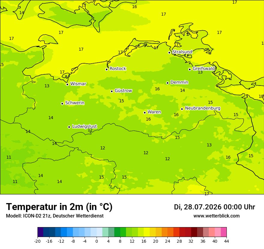 Temperatur