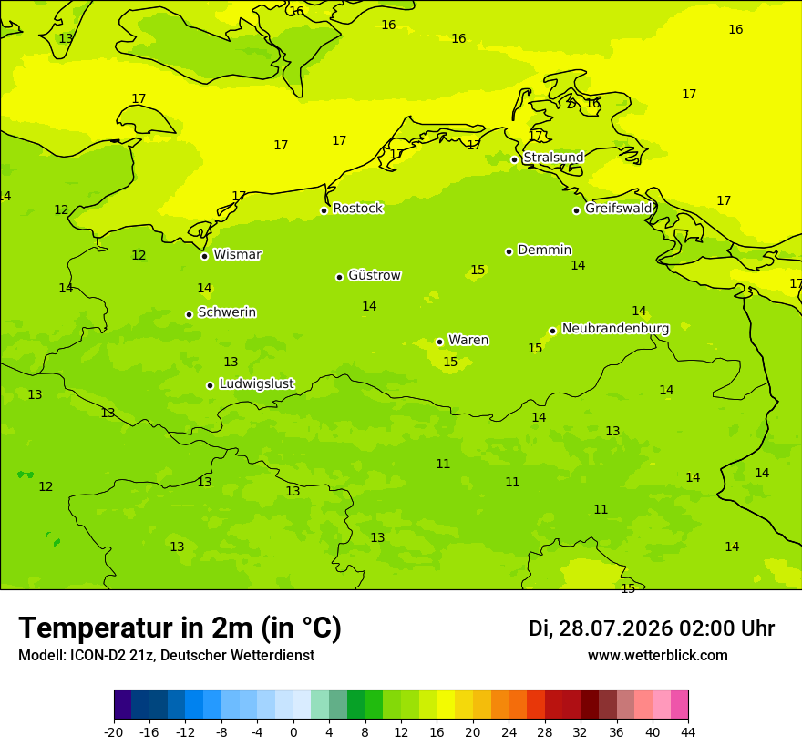 Temperatur