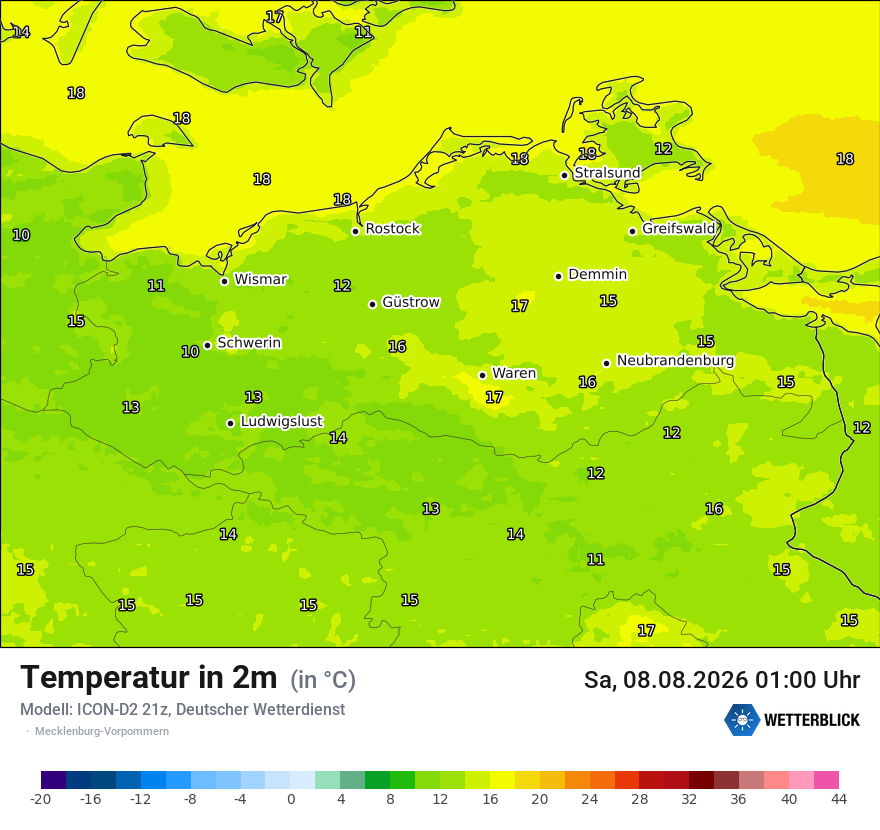 Temperatur