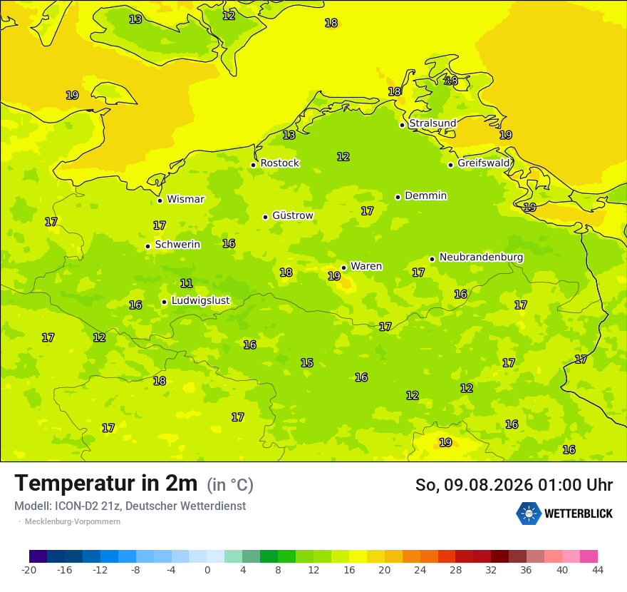 Temperatur
