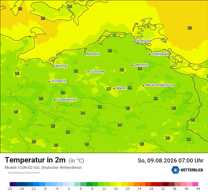 Temperatur