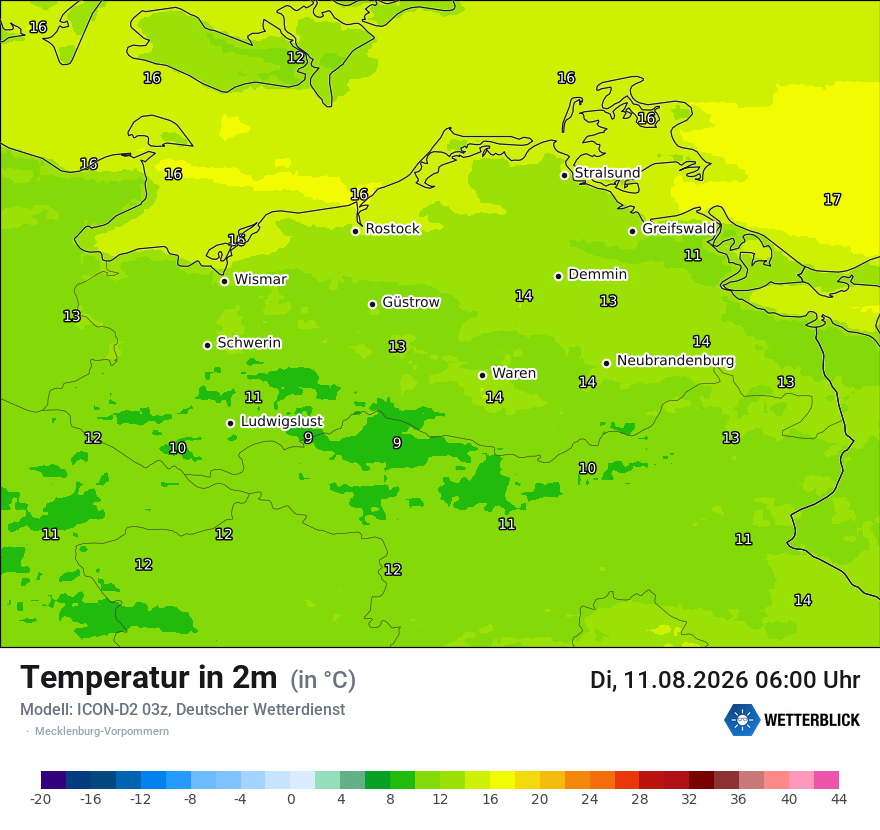 Temperatur