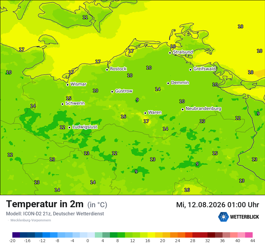Temperatur