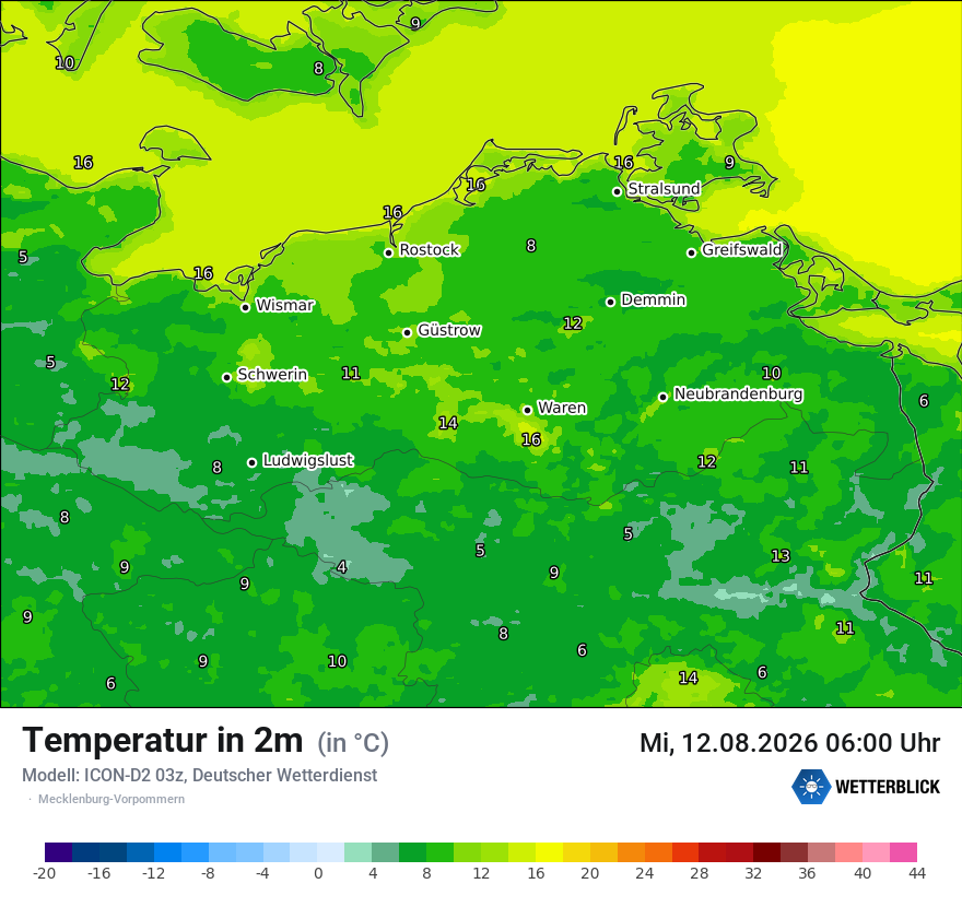 Temperatur