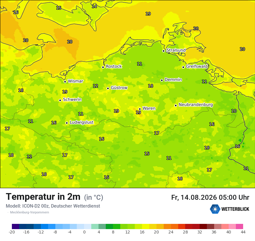 Temperatur