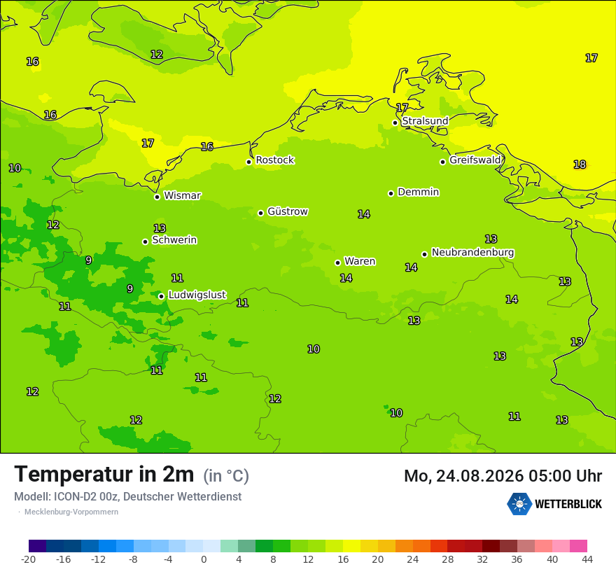 Temperatur