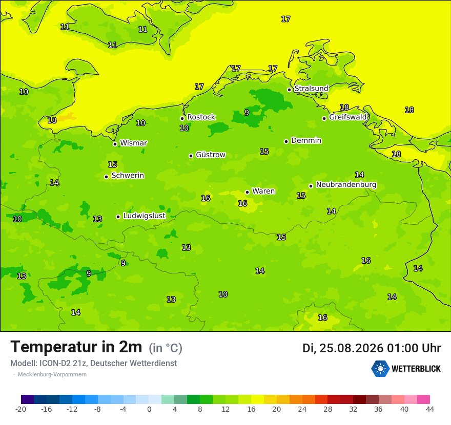 Temperatur