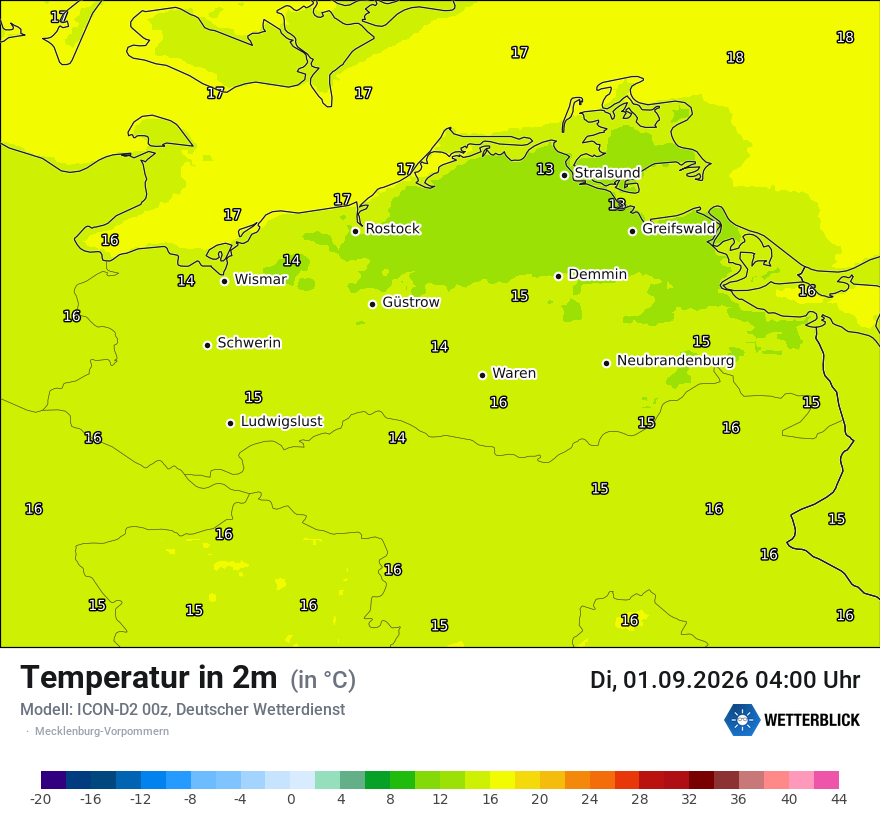 Temperatur