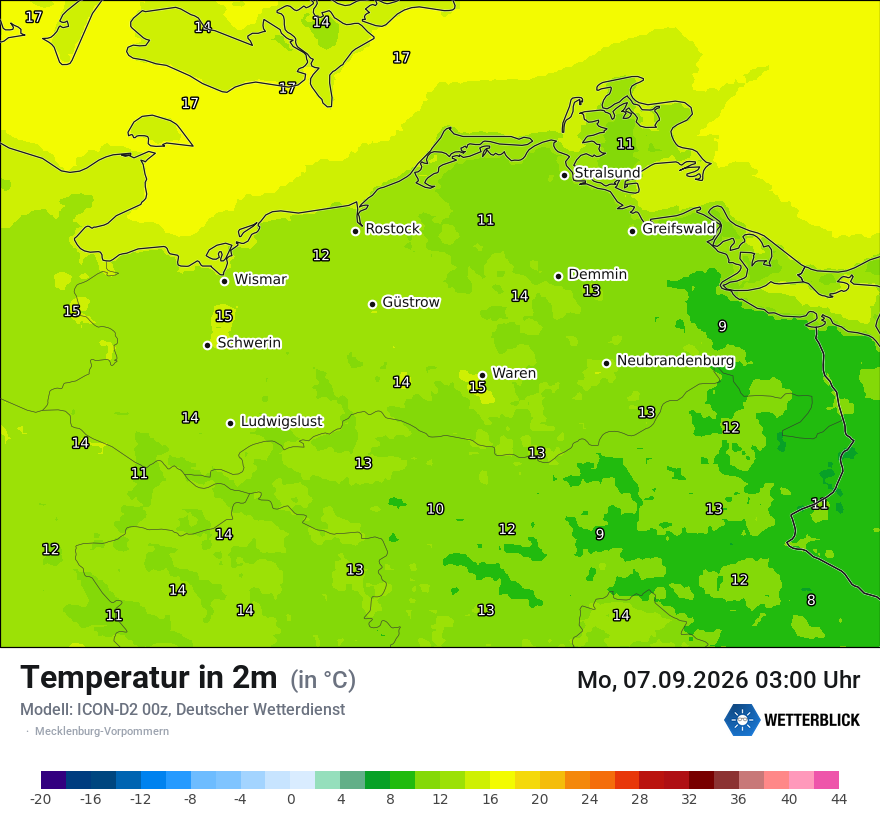 Temperatur