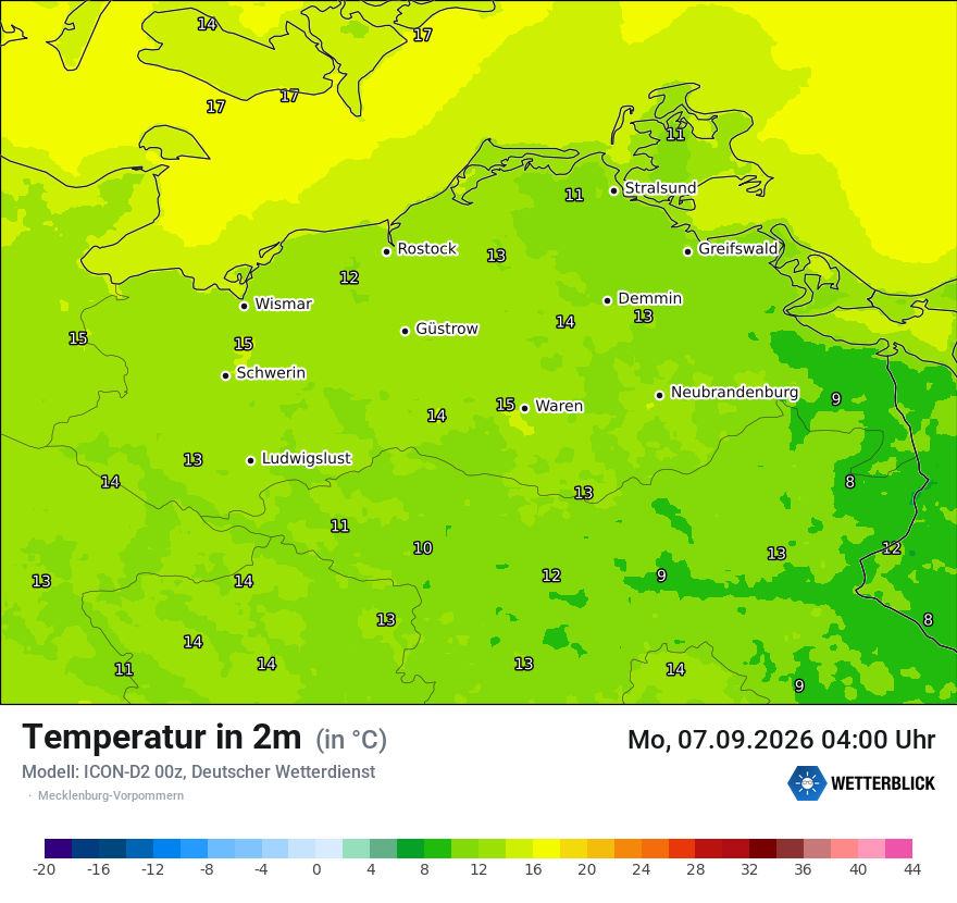 Temperatur