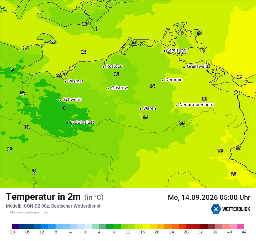 Temperatur
