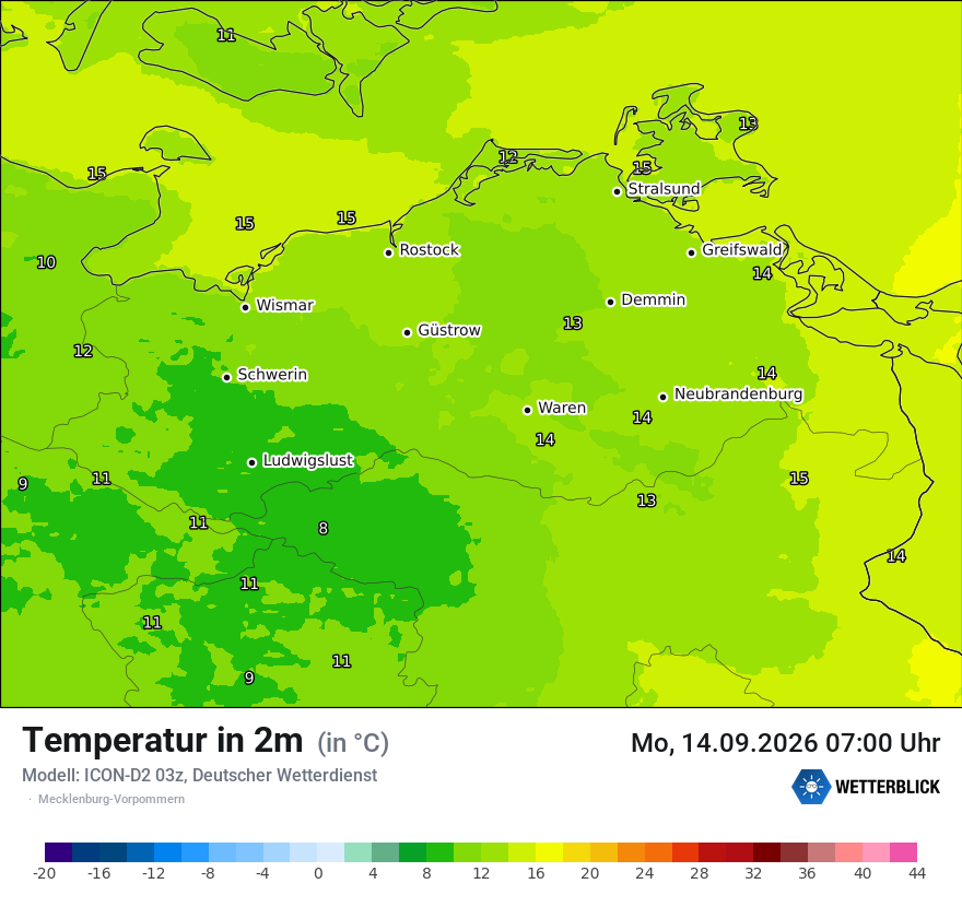 Temperatur
