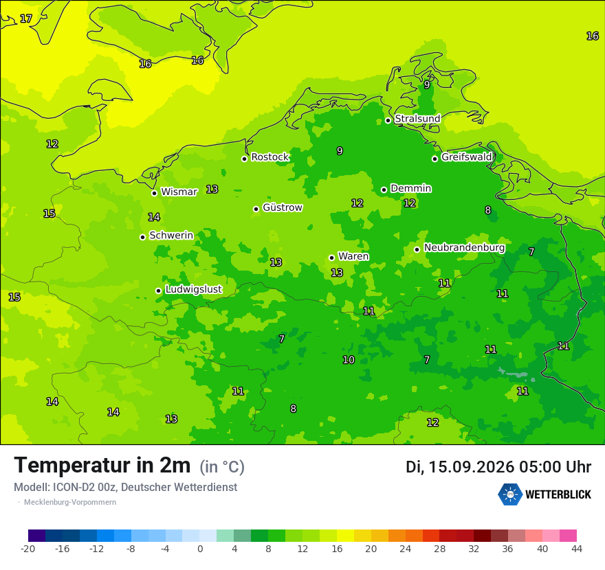 Temperatur