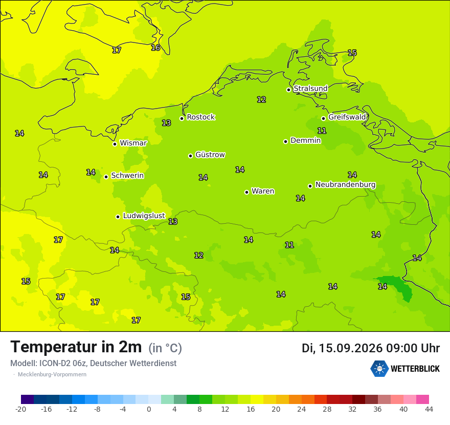 Temperatur