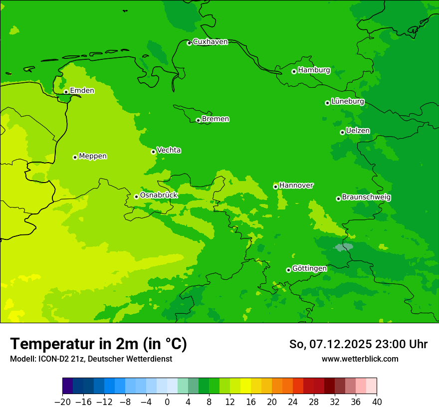 Modellkarten Temperatur