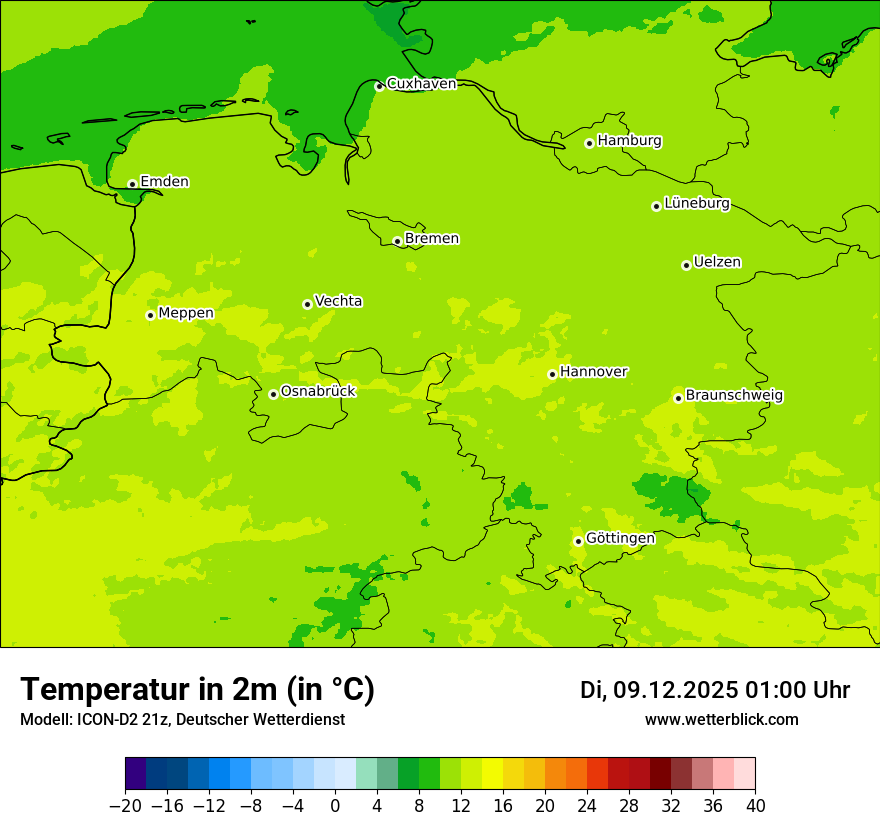 Modellkarten Temperatur