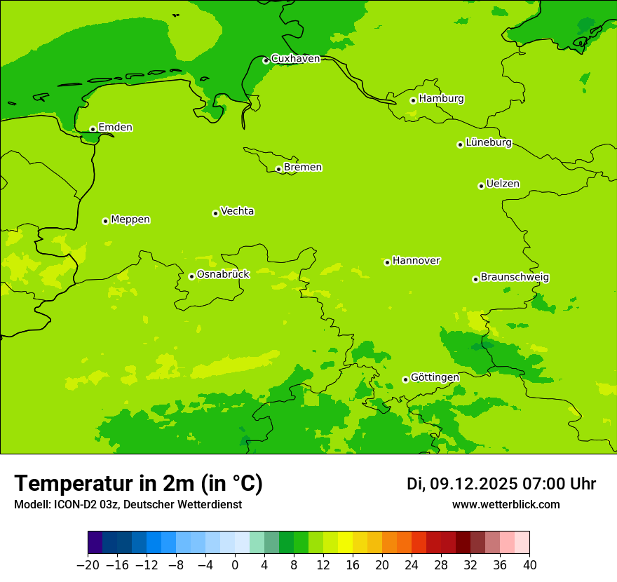 Modellkarten Temperatur