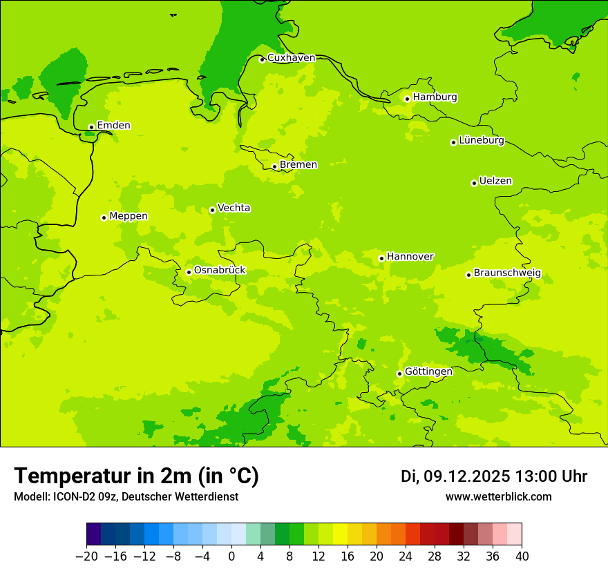 Modellkarten Temperatur