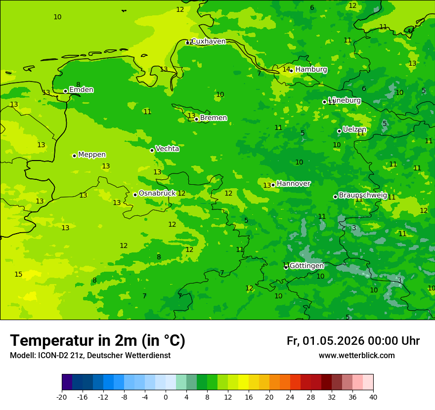 Temperatur