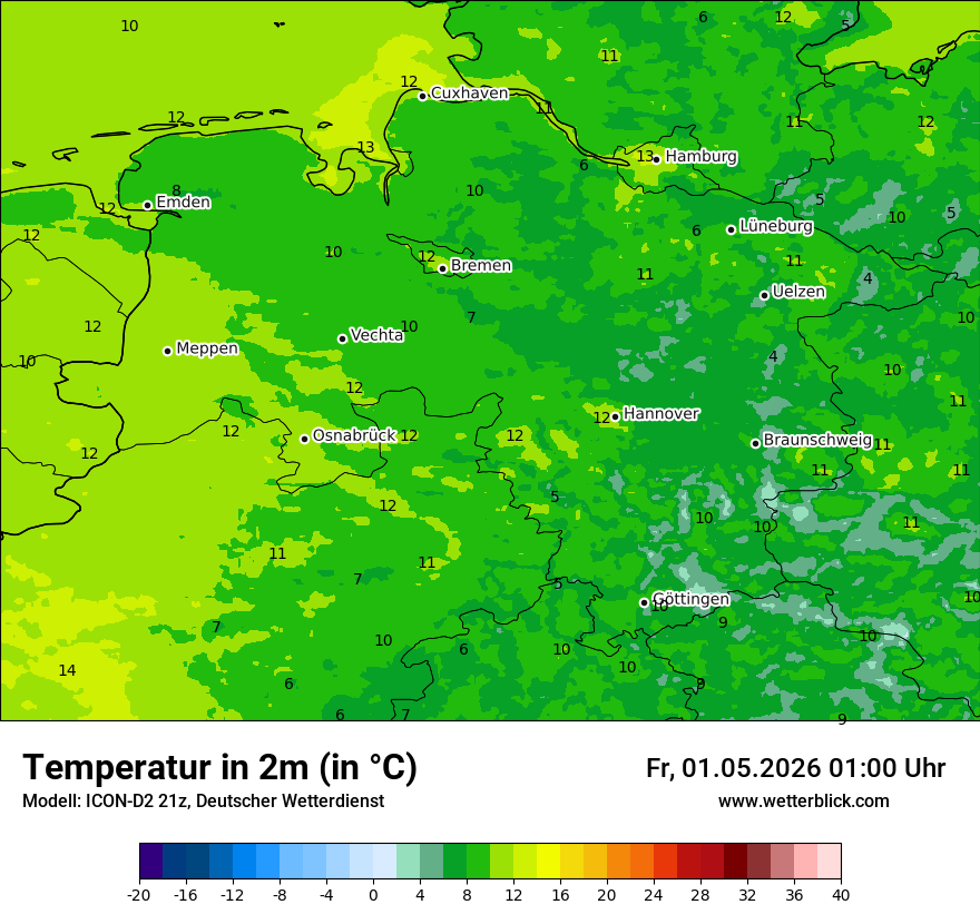 Temperatur