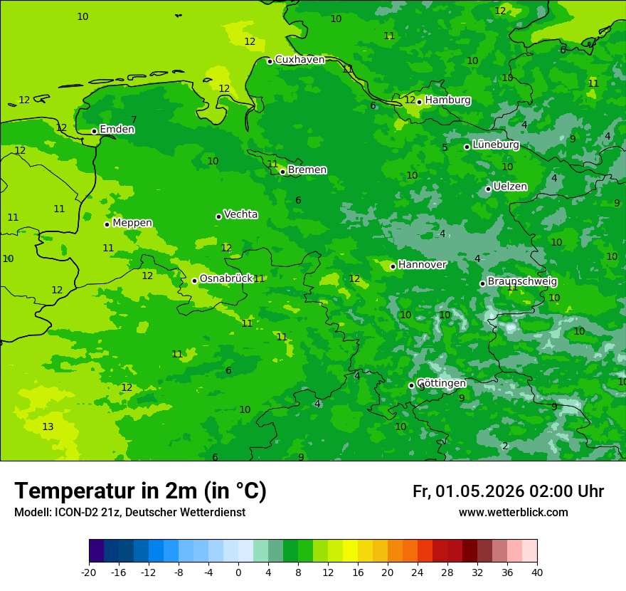 Temperatur