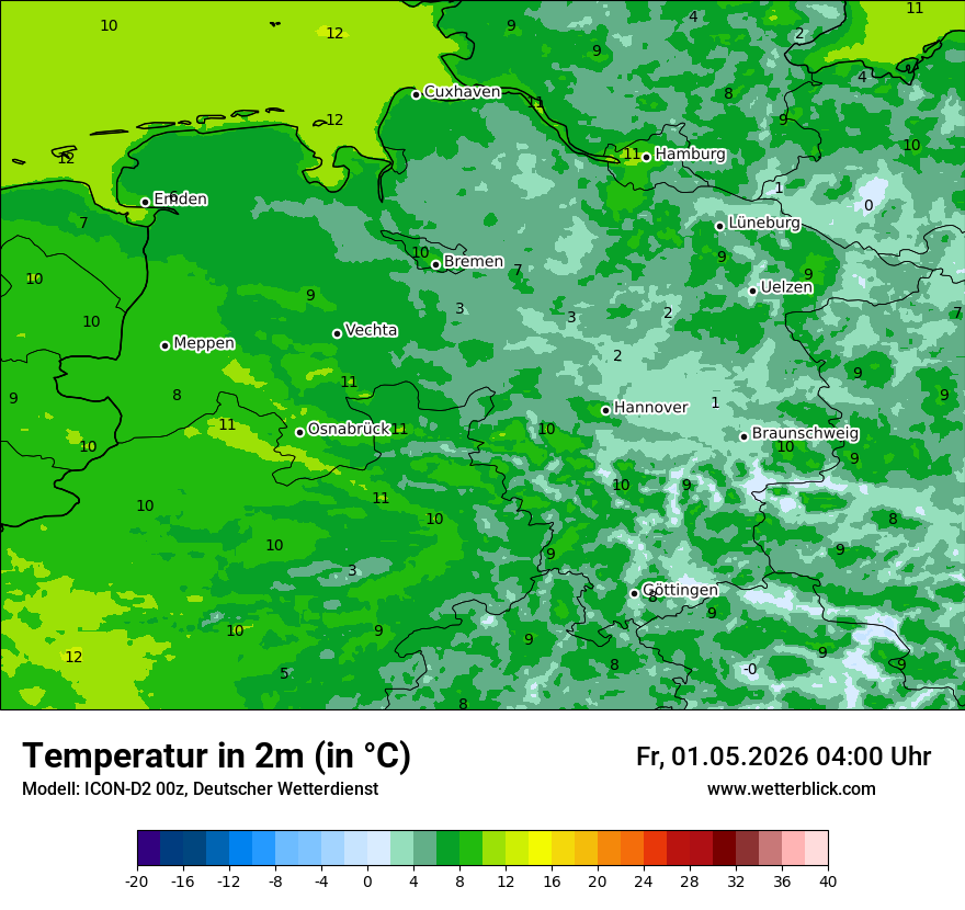Temperatur
