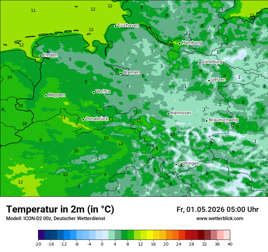 Temperatur