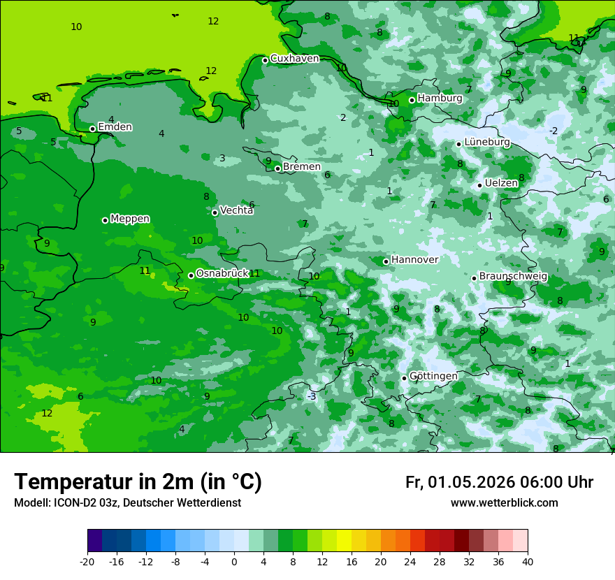 Temperatur