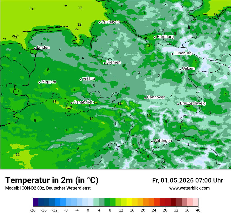Temperatur