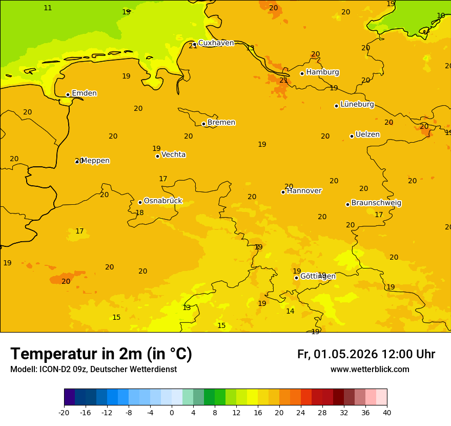 Temperatur