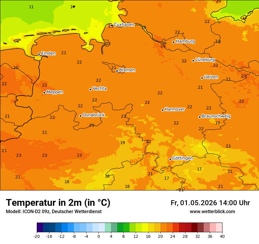 Temperatur