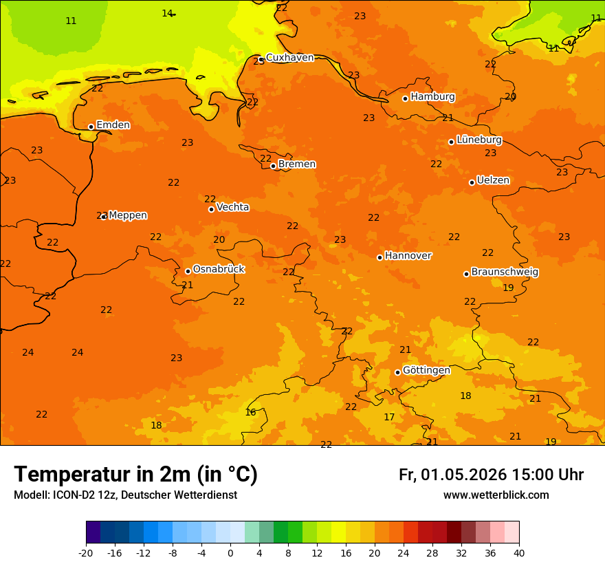Temperatur