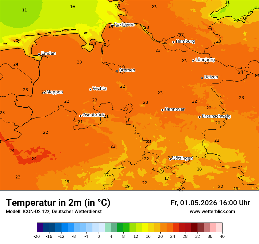 Temperatur