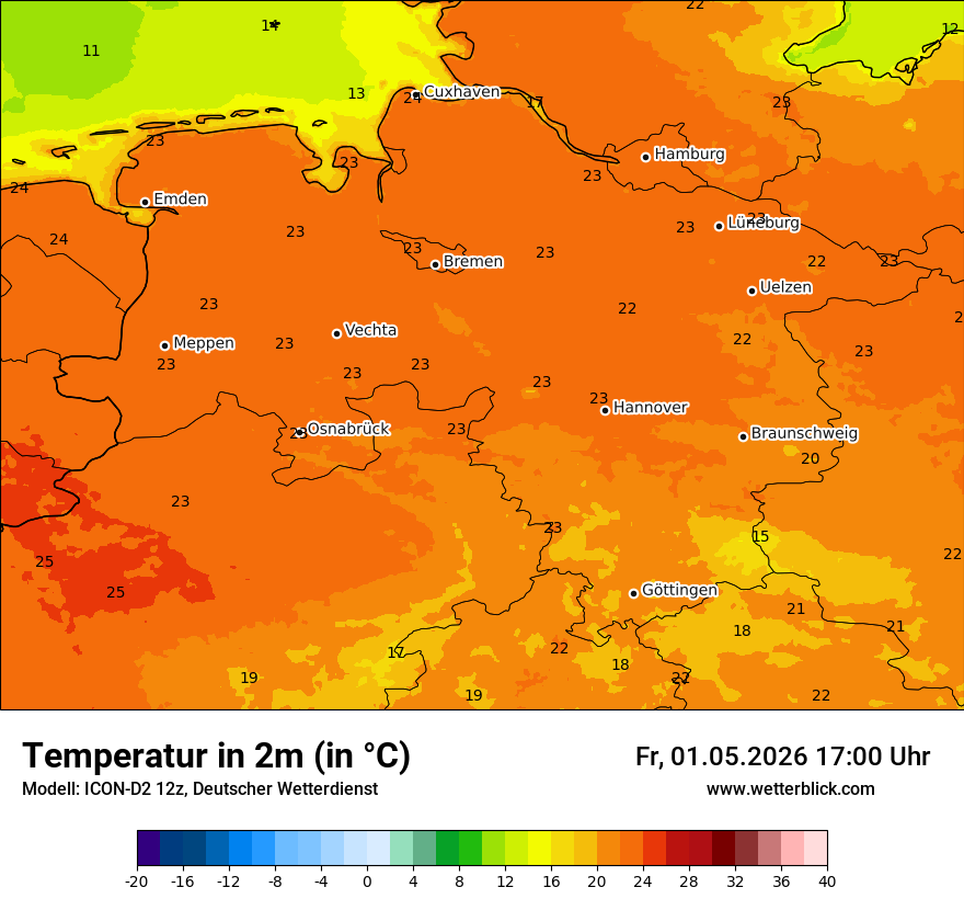 Temperatur