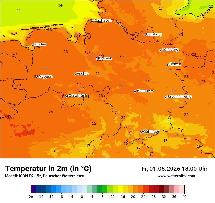 Temperatur