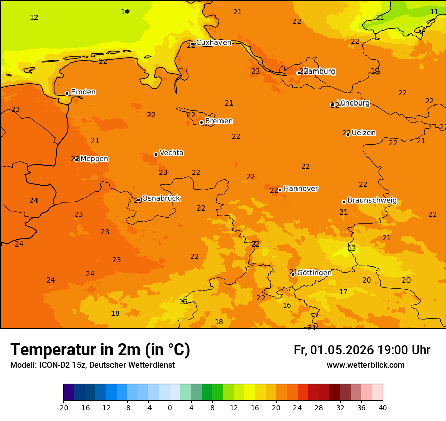 Temperatur