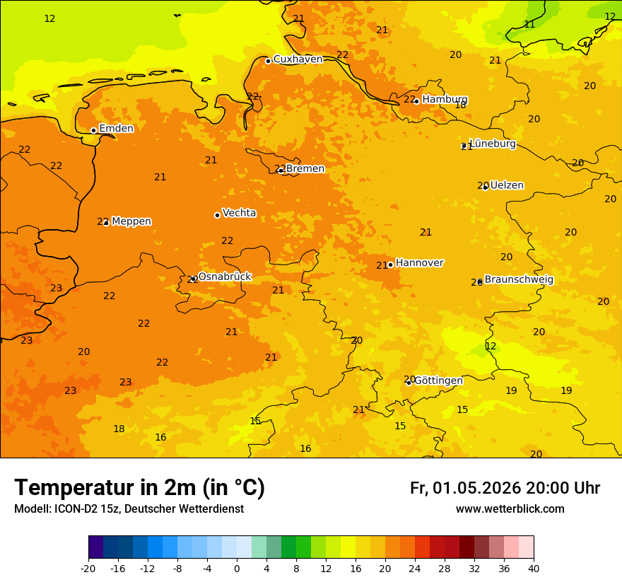 Temperatur
